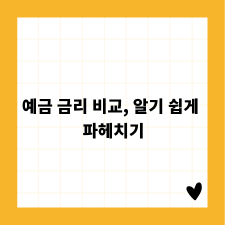 예금 금리 비교, 알기 쉽게 파헤치기