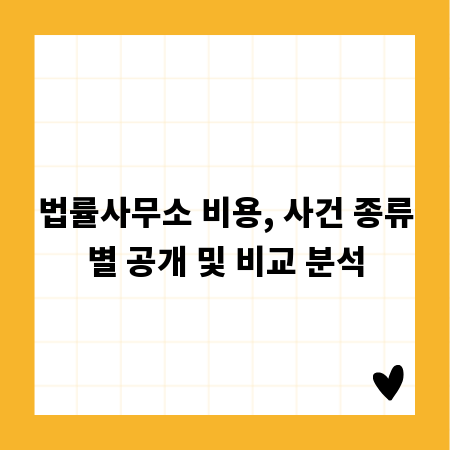 법률사무소 비용, 사건 종류별 공개 및 비교 분석