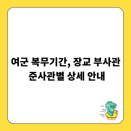 여군 복무기간, 장교 부사관 준사관별 상세 안내